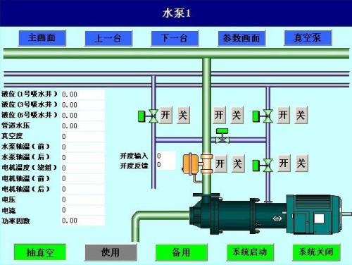 重庆江津区水泵自动控制系统八号