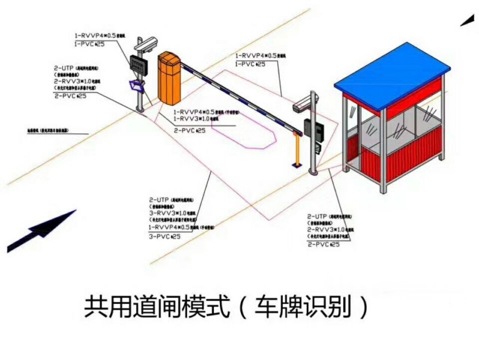 重庆江津区单通道车牌识别系统施工